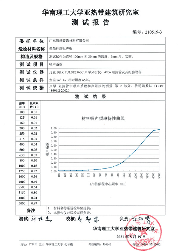 測(cè)試報(bào)告